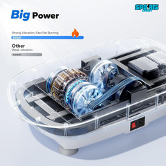 AXV Vibration PlatePro™