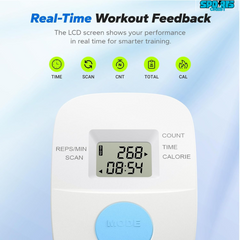 Ab-Volution Machine Pro™